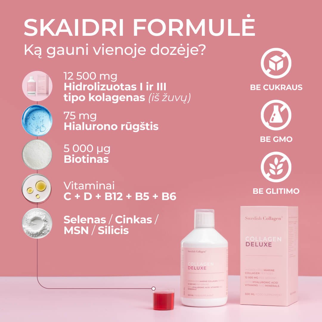 Skysto kolageno sudėtis Skysto kolageno sudėtis