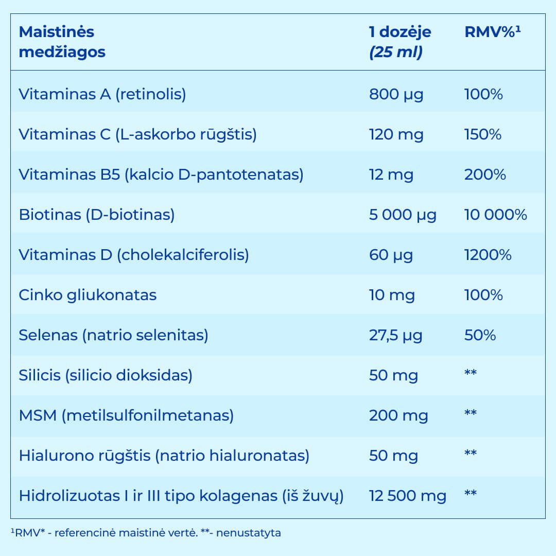 Collagen Gold Retinol peptidu sudetis_1 - Juriniskolagenas.lt Collagen Gold Retinol peptidu sudetis_1 - Juriniskolagenas.lt