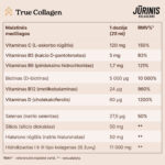 TrueCollagen sudėtis lentelė